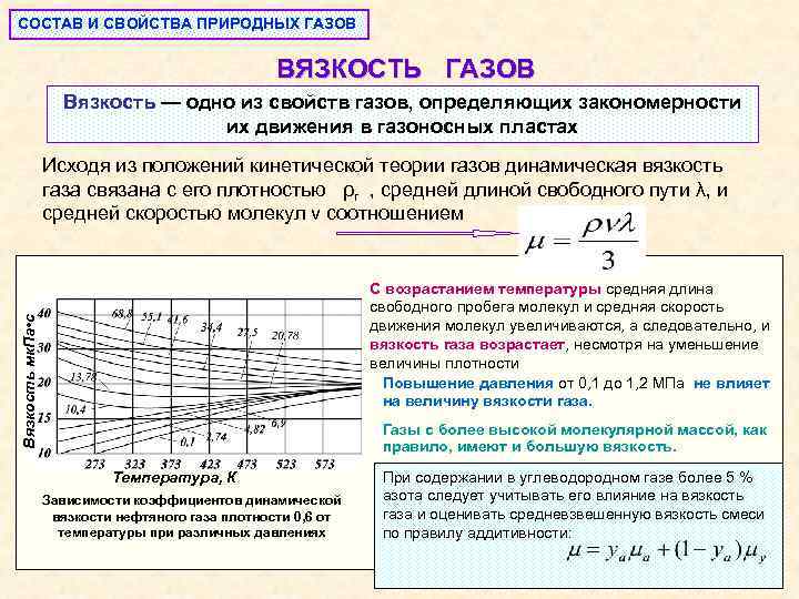 Увеличение вязкости. Динамическая вязкость природного газа. Зависимость вязкости природного газа от температуры. Зависимость коэффициента вязкости газа от давления. Динамическая вязкость газа формула.