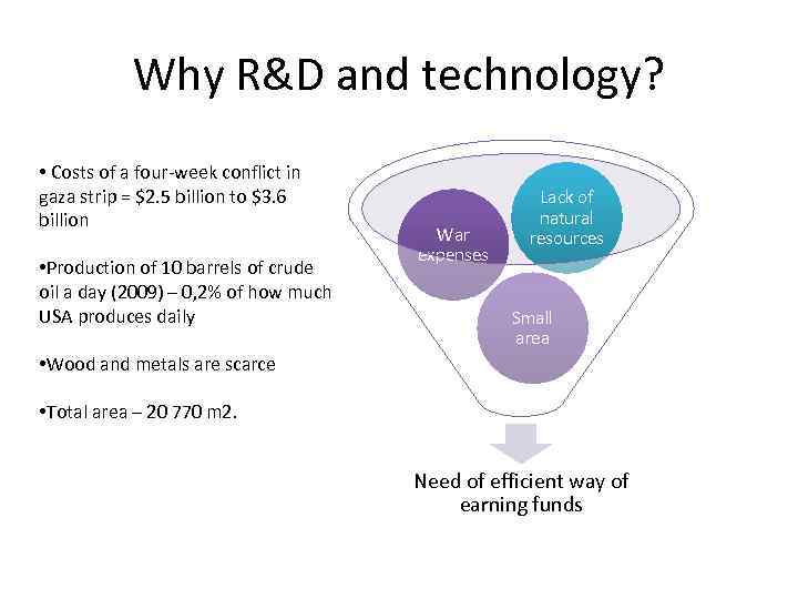 Why R&D and technology? • Costs of a four-week conflict in gaza strip =