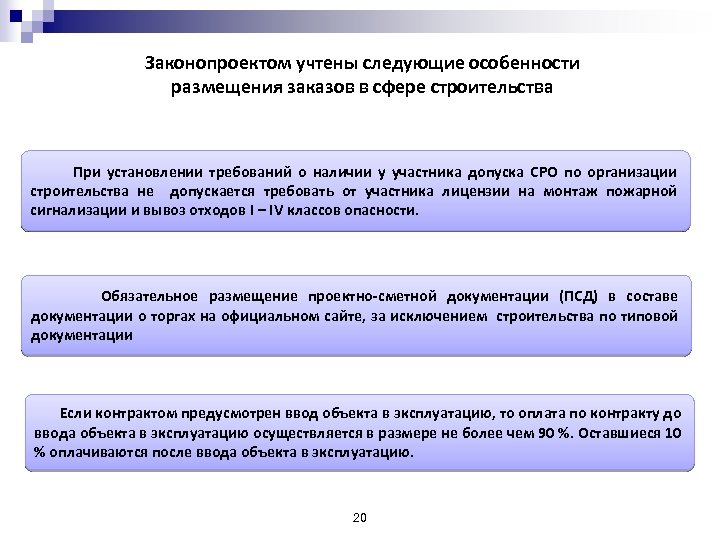 Законопроектом учтены следующие особенности размещения заказов в сфере строительства При установлении требований о наличии
