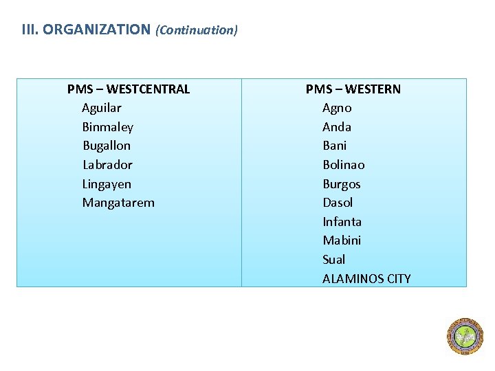 III. ORGANIZATION (Continuation) PMS – WESTCENTRAL Aguilar Binmaley Bugallon Labrador Lingayen Mangatarem PMS –