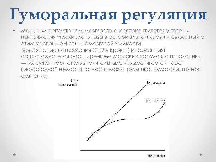 Гуморальная регуляция • Мощным регулятором мозгового кровотока является уровень на пряжения углекислого газа в