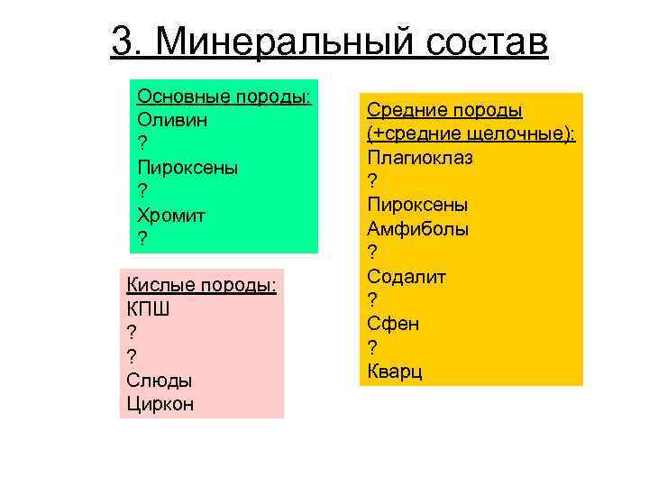 3. Минеральный состав Основные породы: Оливин ? Пироксены ? Хромит ? Кислые породы: КПШ