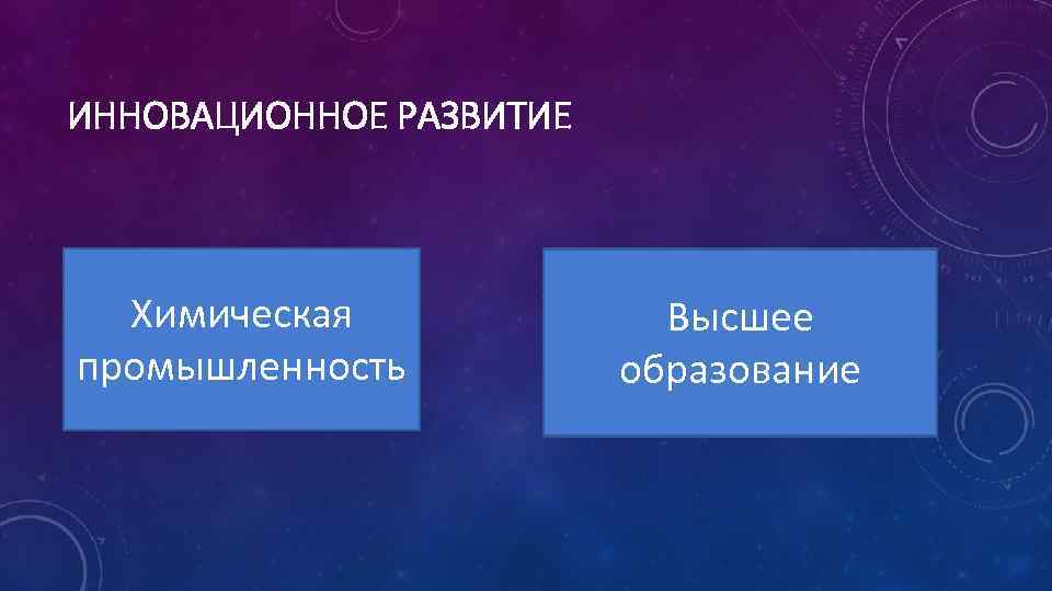 ИННОВАЦИОННОЕ РАЗВИТИЕ Химическая промышленность Высшее образование 