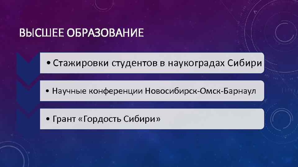 ВЫСШЕЕ ОБРАЗОВАНИЕ • Стажировки студентов в наукоградах Сибири • Научные конференции Новосибирск-Омск-Барнаул • Грант