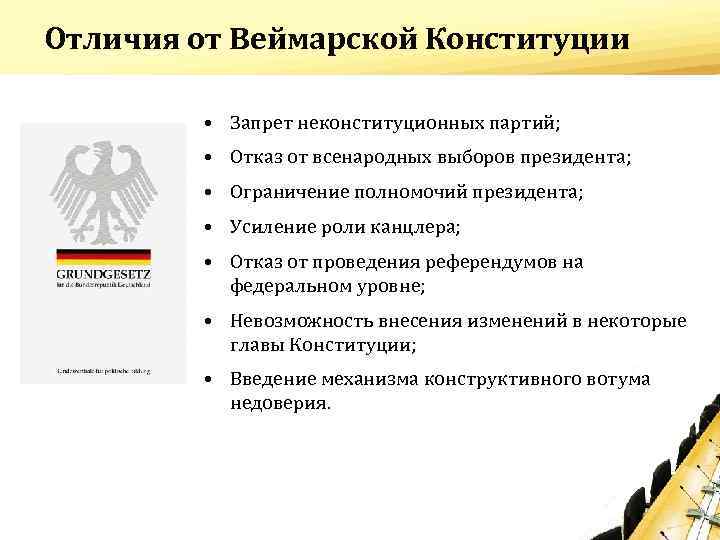 Веймарская конституция презентация