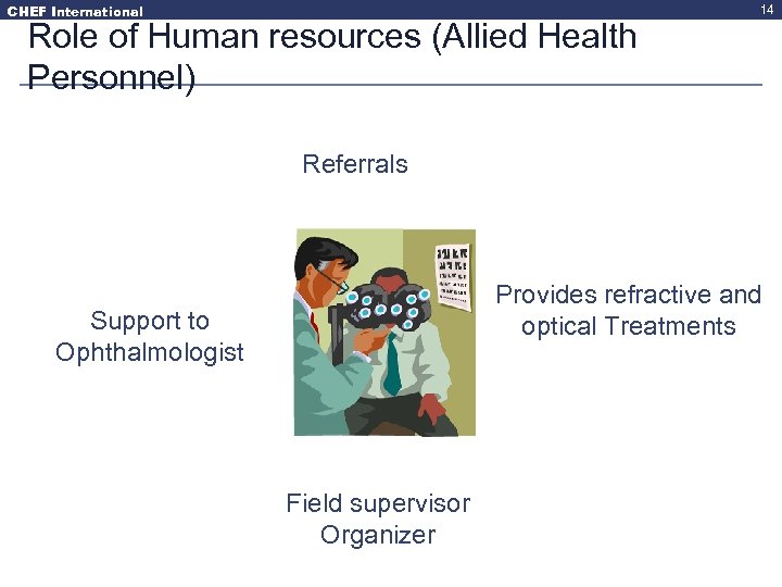 CHEF International Role of Human resources (Allied Health Personnel) 14 Referrals Provides refractive and