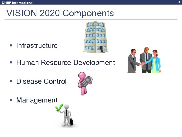 CHEF International VISION 2020 Components § Infrastructure § Human Resource Development § Disease Control