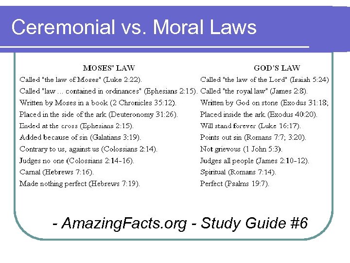 Ceremonial vs. Moral Laws - Amazing. Facts. org - Study Guide #6 