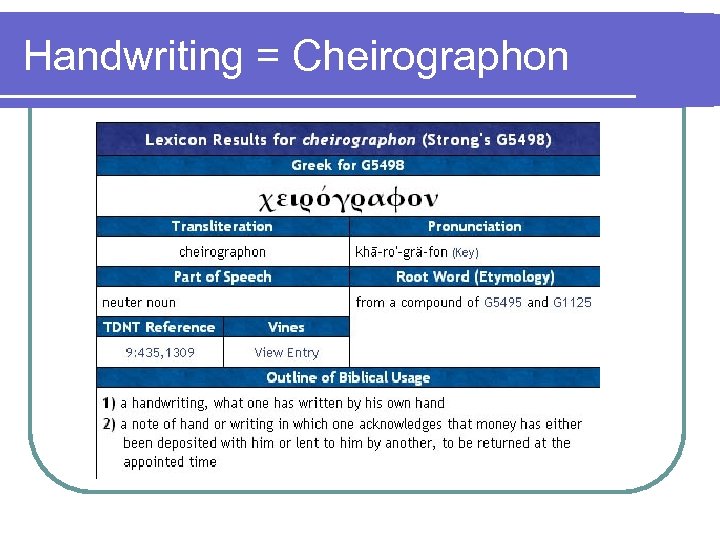 Handwriting = Cheirographon 