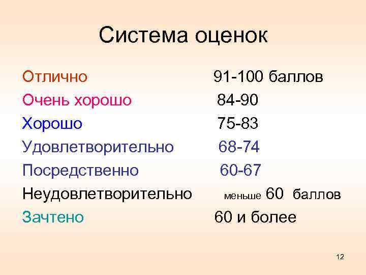 Система оценок Отлично Очень хорошо Хорошо Удовлетворительно Посредственно Неудовлетворительно Зачтено 91 -100 баллов 84