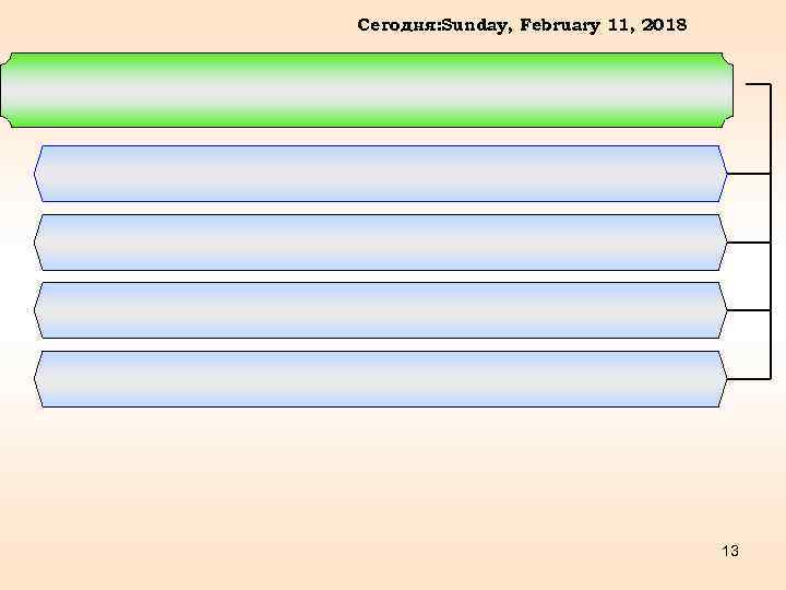 Сегодня: Sunday, February 11, 2018 13 