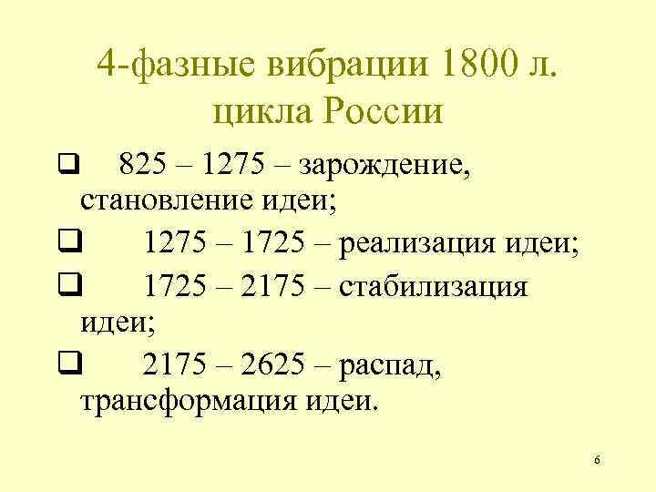 4 -фазные вибрации 1800 л. цикла России q 825 – 1275 – зарождение, становление