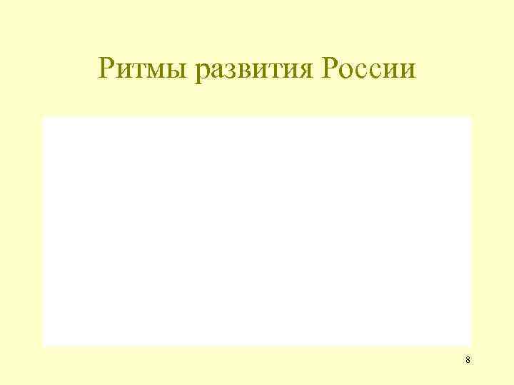 Ритмы развития России 8 