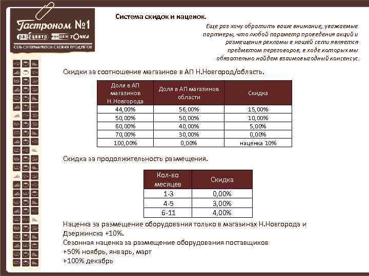 Система скидок и наценок. Еще раз хочу обратить ваше внимание, уважаемые партнеры, что любой