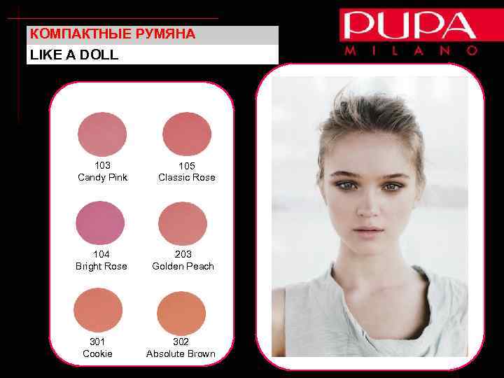 КОМПАКТНЫЕ РУМЯНА LIKE A DOLL 103 Candy Pink 105 Classic Rose 104 Bright Rose