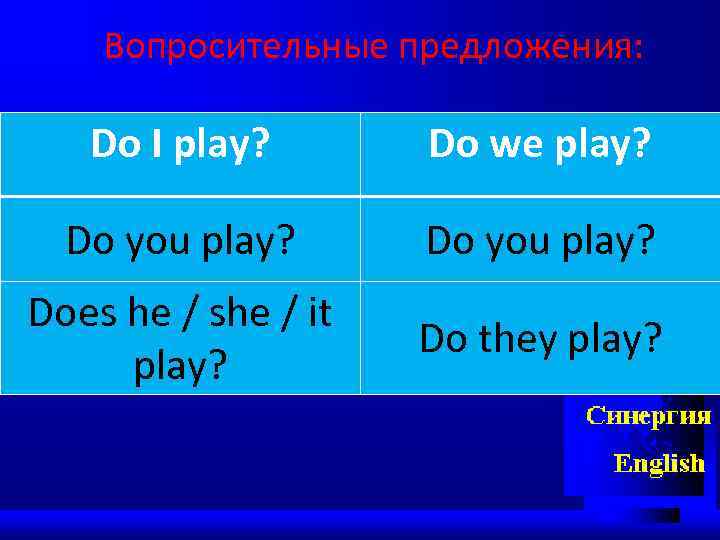 Вопросительные предложения: Do I play? Do we play? Do you play? Does he /