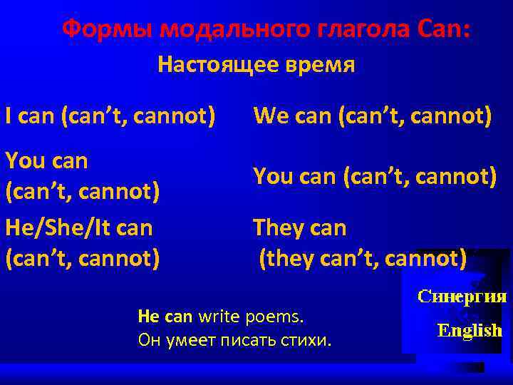 Формы модального глагола Can: Настоящее время I can (can’t, cannot) You can (can’t, cannot)