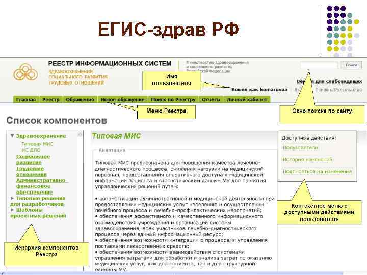 ЕГИС-здрав РФ 