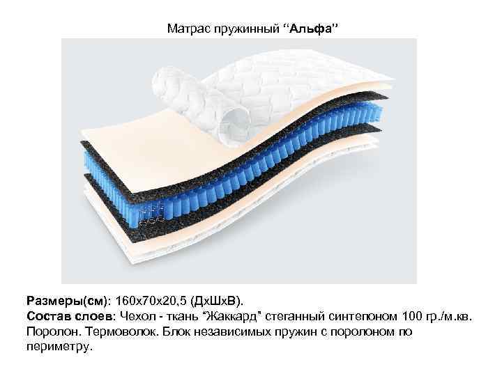 Матрас пружинный “Альфа” Размеры(см): 160 х70 х20, 5 (Дх. Шх. В). Состав слоев: Чехол