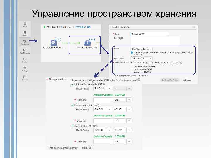 Управление пространством хранения 