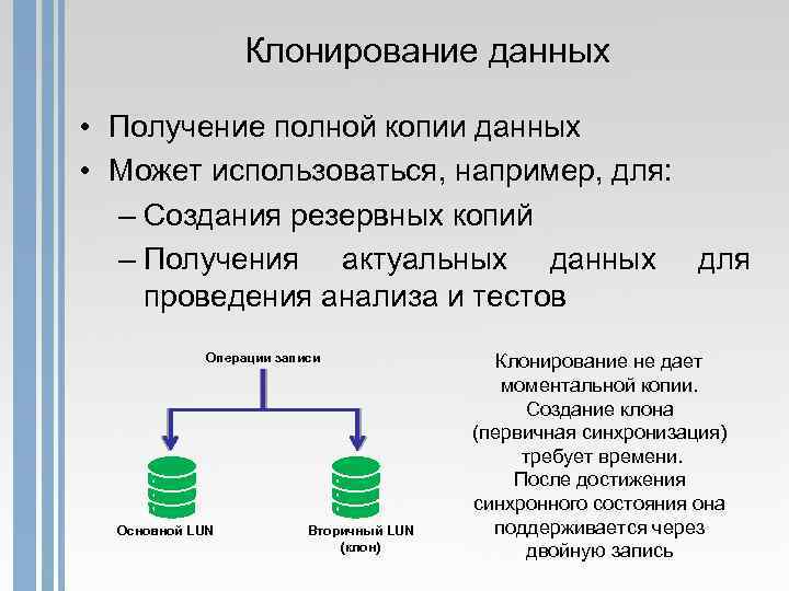 Клонирование данных • Получение полной копии данных • Может использоваться, например, для: – Создания