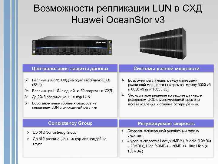 Возможности репликации LUN в СХД Huawei Ocean. Stor v 3 Централизация защиты данных Ø