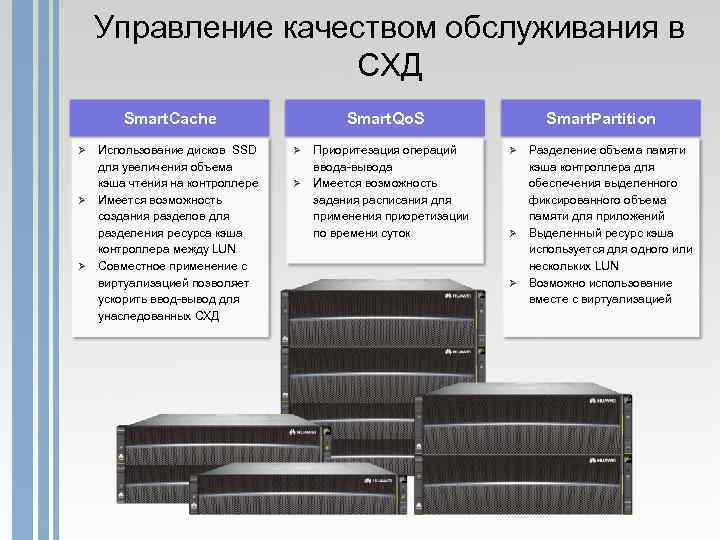 Управление качеством обслуживания в СХД Smart. Cache Ø Ø Ø Использование дисков SSD для