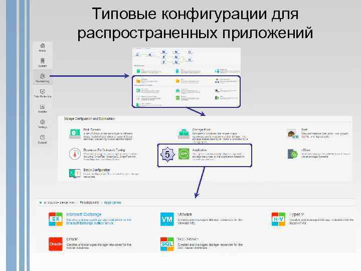 Типовые конфигурации для распространенных приложений 5 