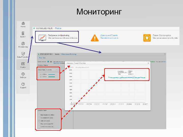 Мониторинг 