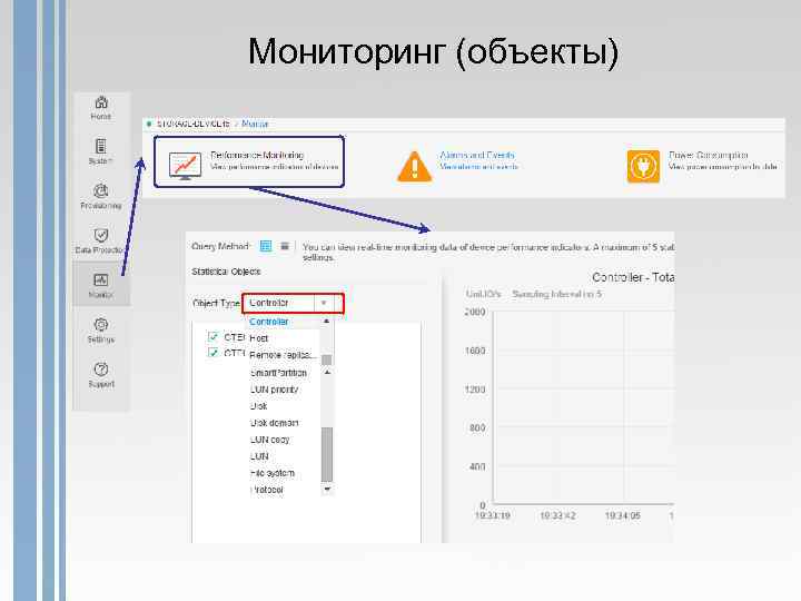 Мониторинг (объекты) 
