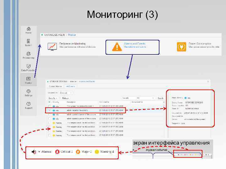 Мониторинг (3) 
