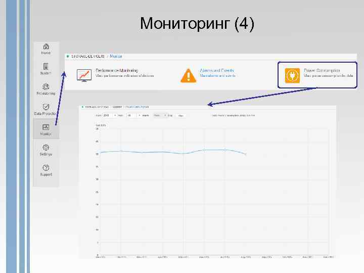 Мониторинг (4) 