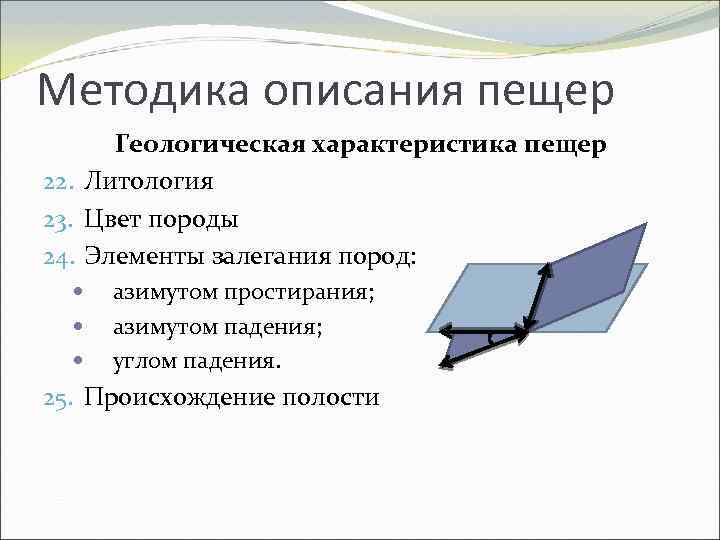 Методика описания пещер Геологическая характеристика пещер 22. Литология 23. Цвет породы 24. Элементы залегания