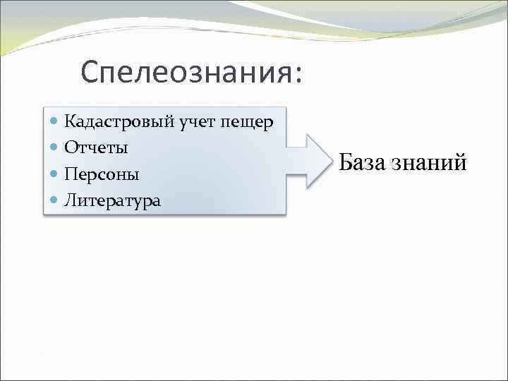 Спелеознания: Кадастровый учет пещер Отчеты Персоны Литература База знаний 