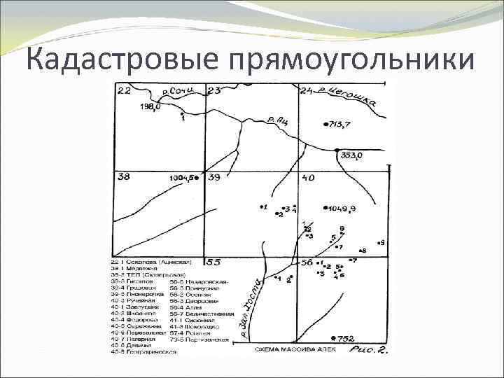 Кадастровые прямоугольники 