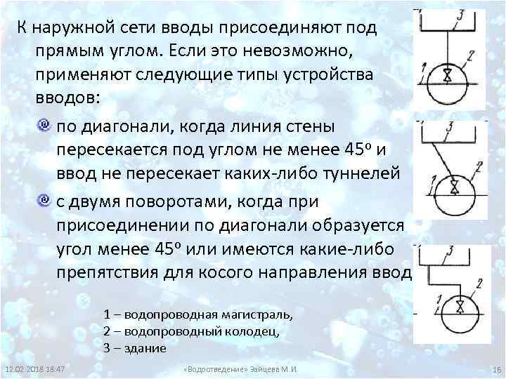 К наружной сети вводы присоединяют под прямым углом. Если это невозможно, применяют следующие типы