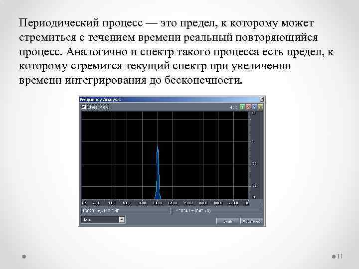 Периодический процесс — это предел, к которому может стремиться с течением времени реальный повторяющийся