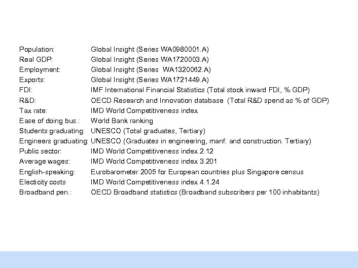 Population: Global Insight (Series WA 0980001. A) Real GDP: Global Insight (Series WA 1720003.