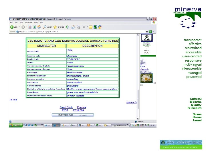 transparent effective maintained accessible user-centred responsive multi-lingual interoperable managed preserved Cultural Website Quality Principles