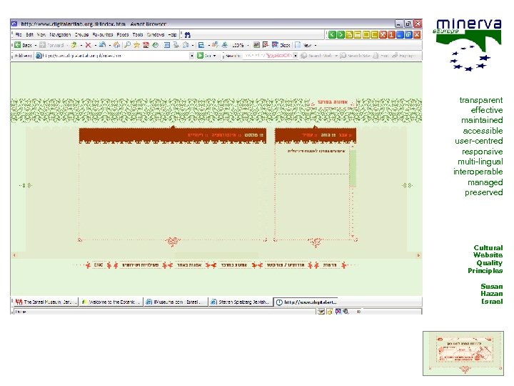 transparent effective maintained accessible user-centred responsive multi-lingual interoperable managed preserved Cultural Website Quality Principles