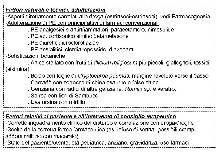Fattori naturali e tecnici: adulterazioni -Aspetti direttamente correlati alla droga (estrinseci-estrinseci): vedi Farmacognosia -Adulterazione