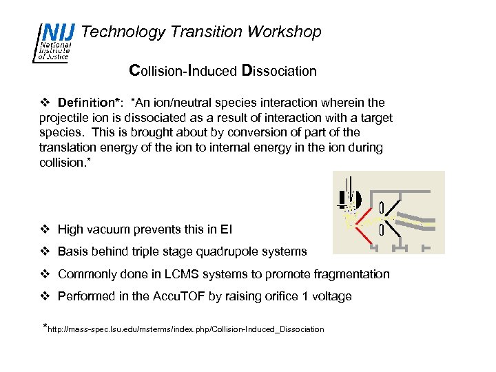 Technology Transition Workshop Collision-Induced Dissociation v Definition*: “An ion/neutral species interaction wherein the projectile