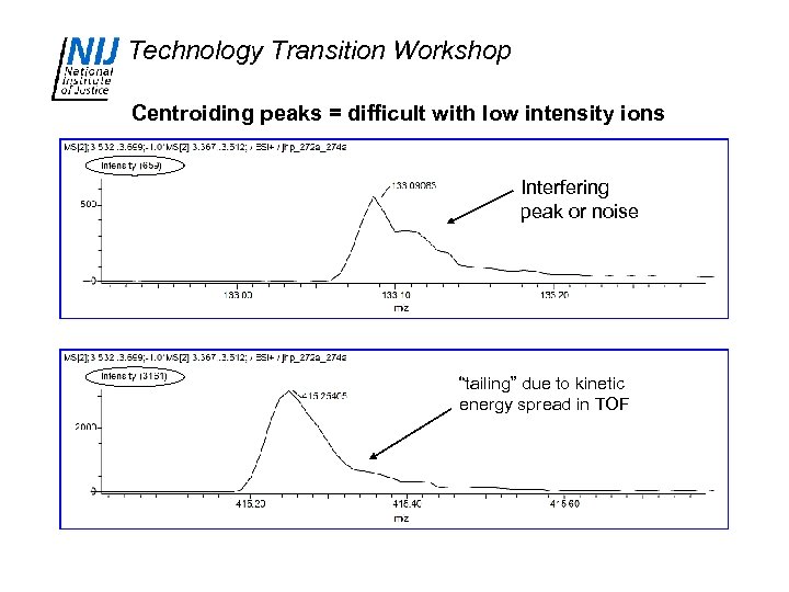 Technology Transition Workshop Centroiding peaks = difficult with low intensity ions Interfering peak or