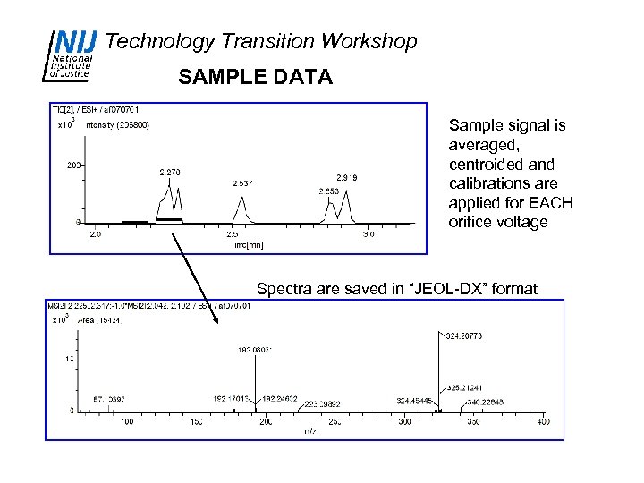 Technology Transition Workshop SAMPLE DATA Sample signal is averaged, centroided and calibrations are applied