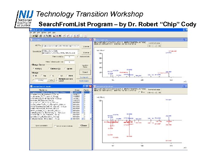 Technology Transition Workshop Search. From. List Program – by Dr. Robert “Chip” Cody 