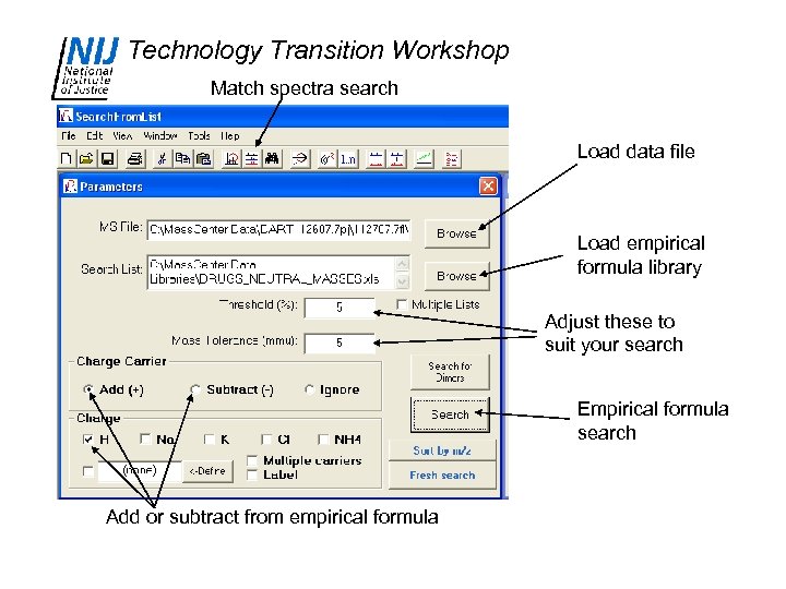 Technology Transition Workshop Match spectra search Load data file Load empirical formula library Adjust
