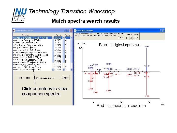 Technology Transition Workshop Match spectra search results Blue = original spectrum Click on entries