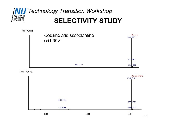 Technology Transition Workshop SELECTIVITY STUDY Cocaine and scopolamine ori 1 30 V 