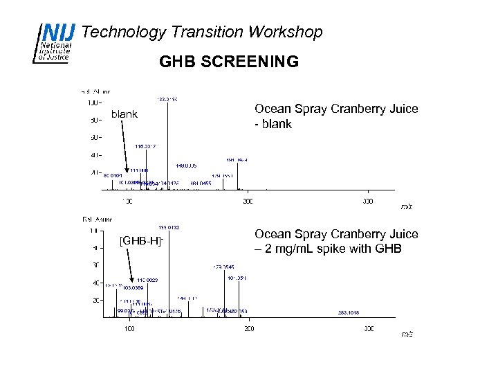 Technology Transition Workshop GHB SCREENING blank [GHB-H]- Ocean Spray Cranberry Juice - blank Ocean