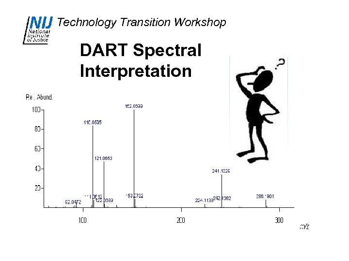 Technology Transition Workshop DART Spectral Interpretation 